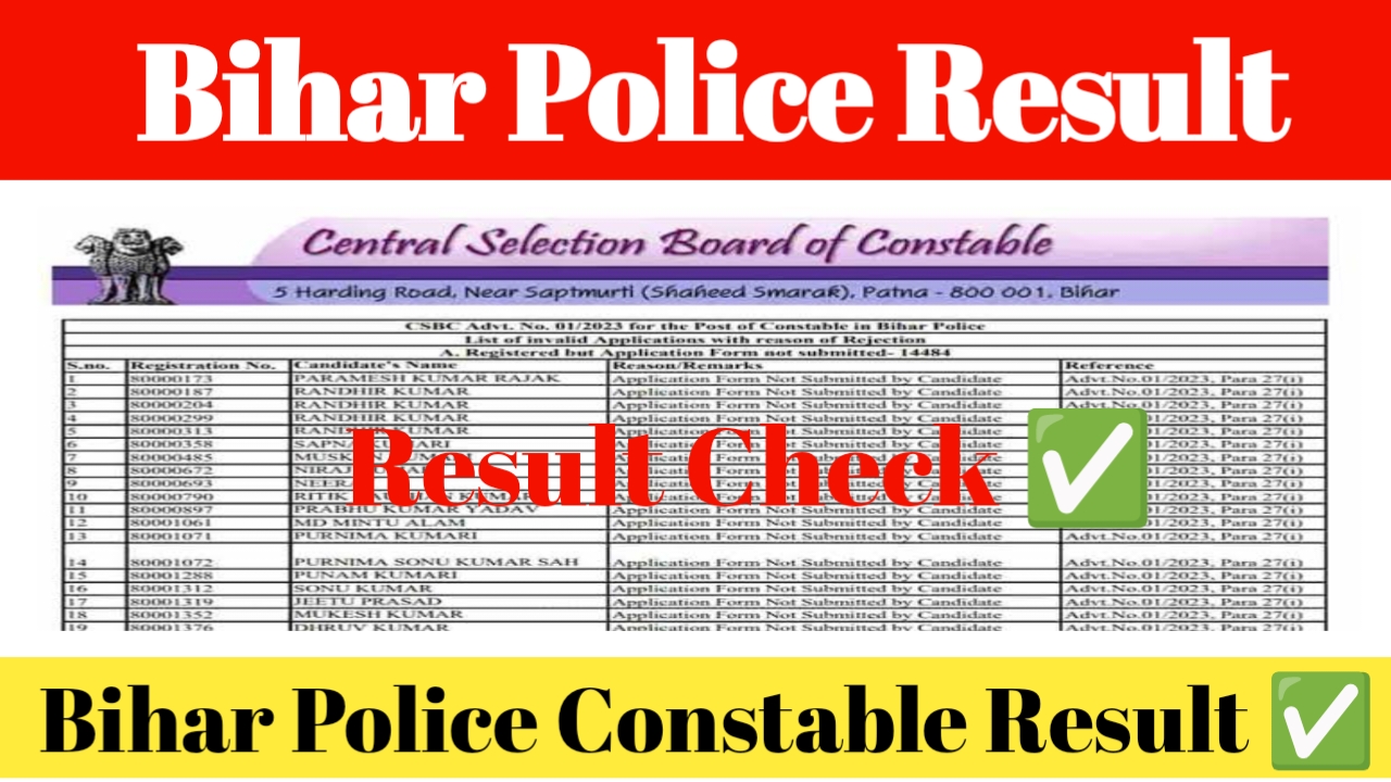 Bihar Police Constable 2024 Result