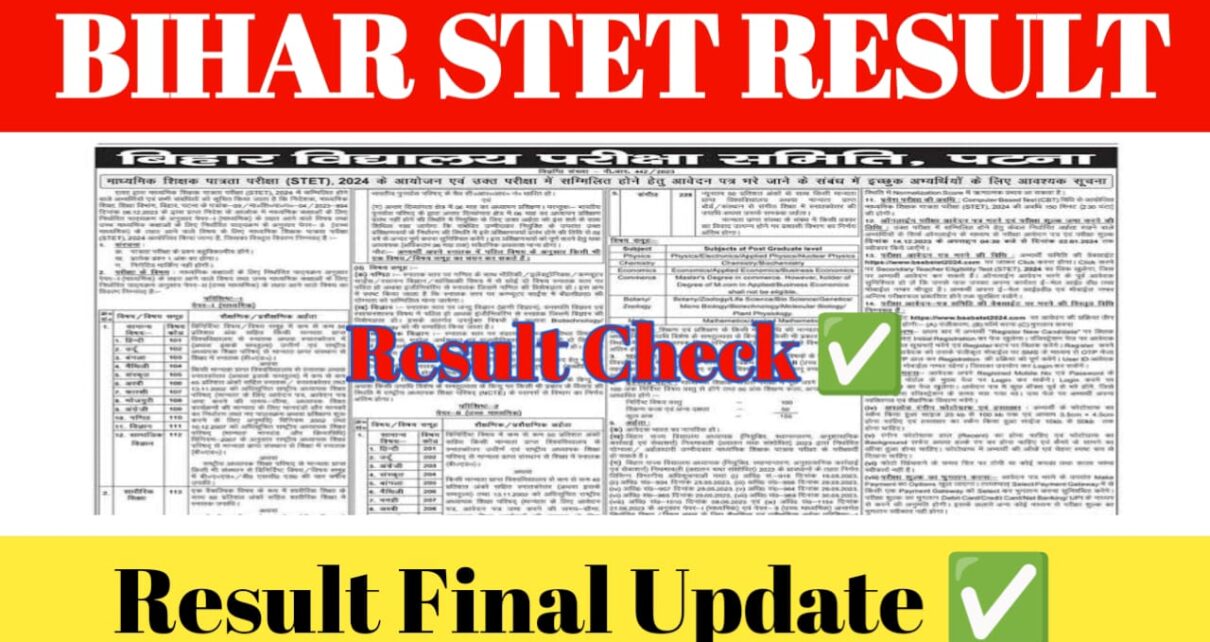 Bihar STET Final Result 2024