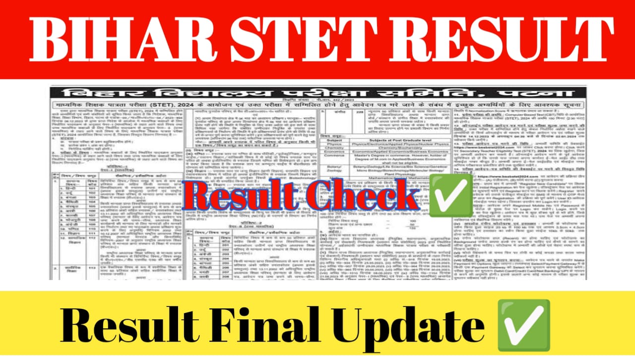 Bihar STET Final Result 2024