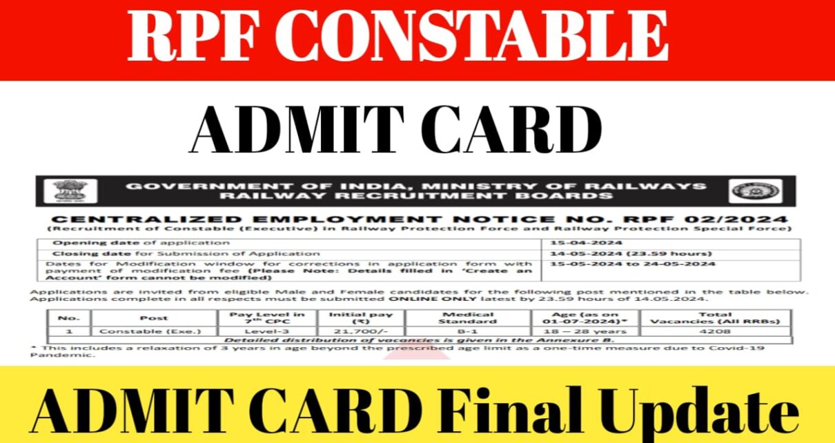 RPF Constable Admit Card Direct Link 2024