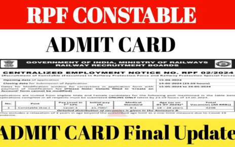 RPF Constable Admit Card Direct Link 2024