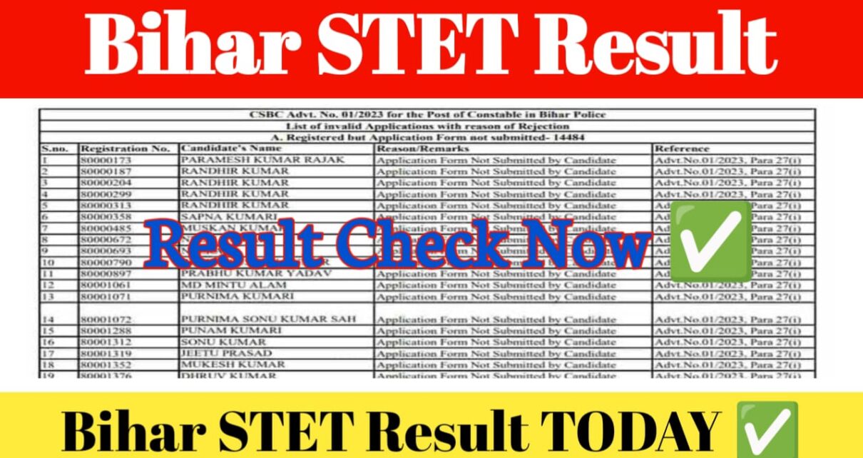 Bihar BSEB STET Result 2024