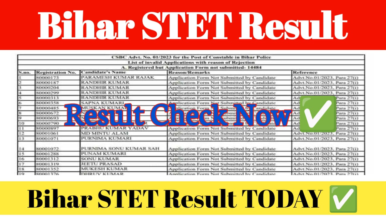 Bihar BSEB STET Result 2024