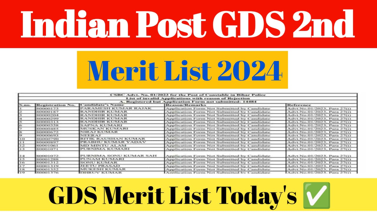 Post Office GDS 2nd Merit List 2024 Link