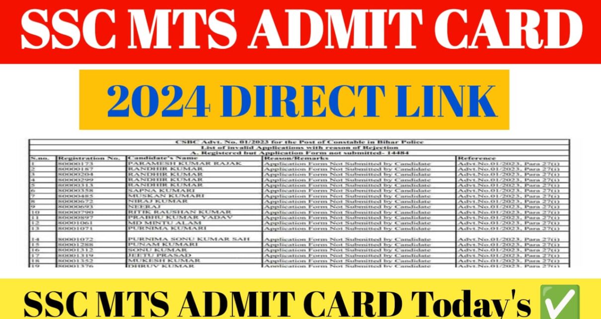 SSC MTS Admit Card 2024