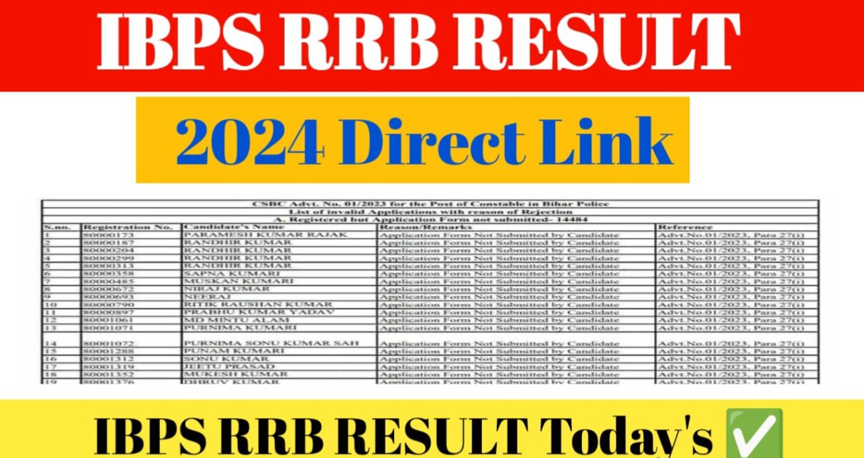 IBPS RRB Result 2024