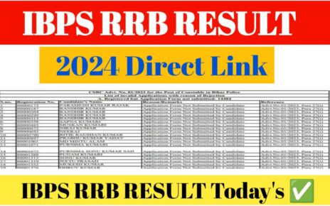 IBPS RRB Result 2024