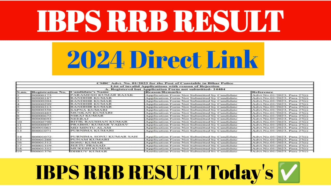 IBPS RRB Result 2024