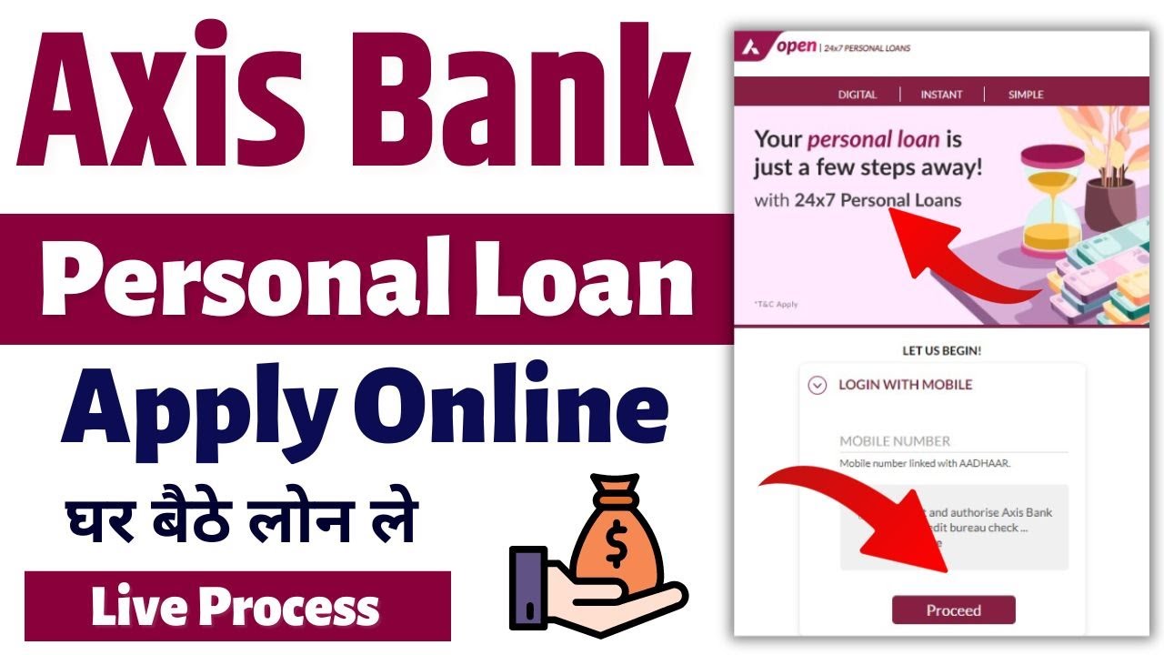 Axis Bank Se Loan Kaise Le